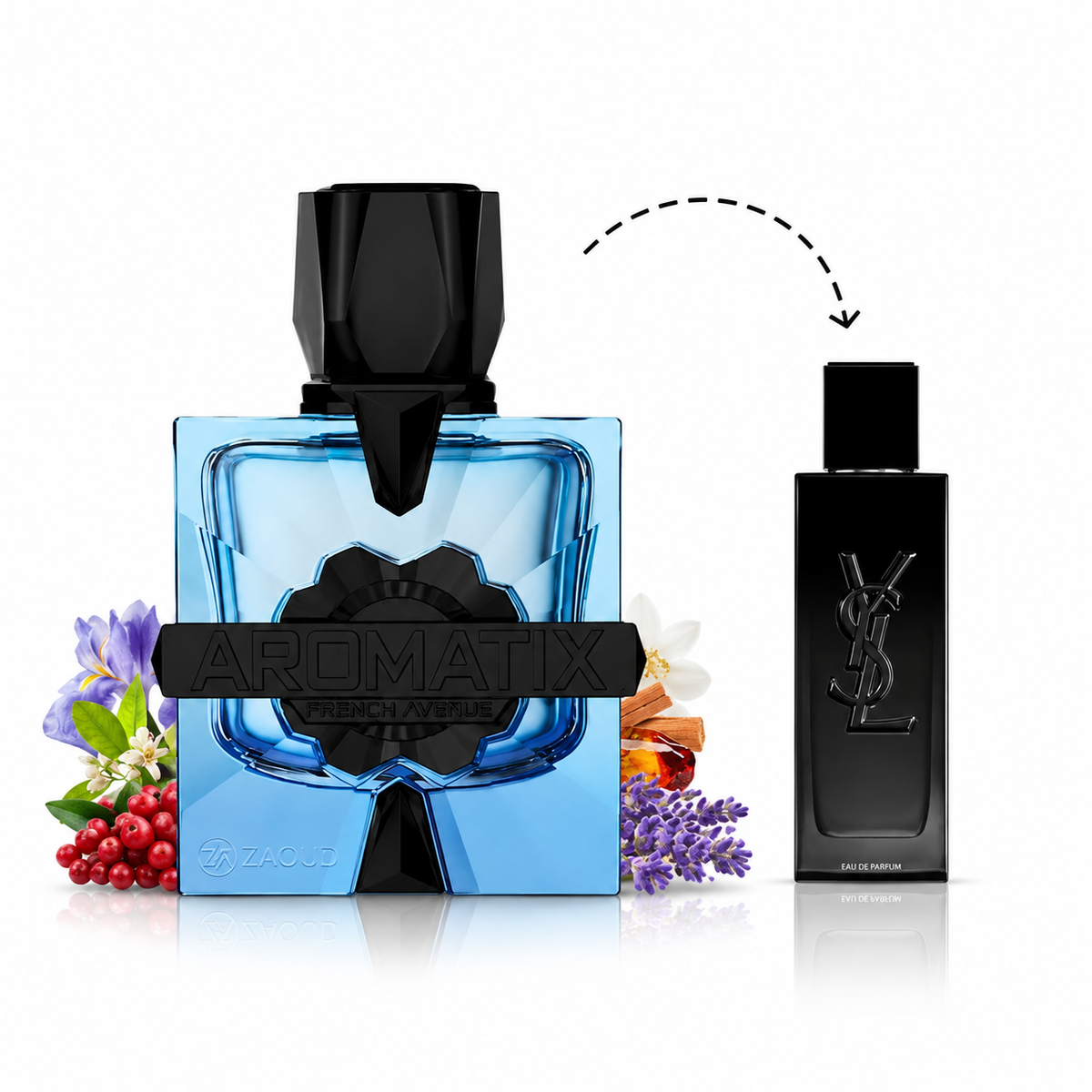 Aromatix Magnetique