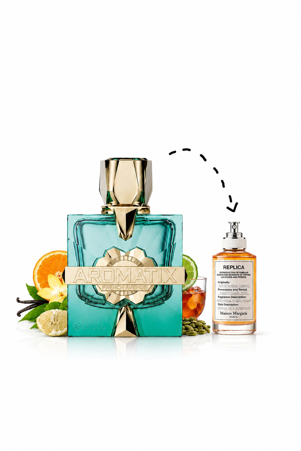 Aromatix Sun Kissed